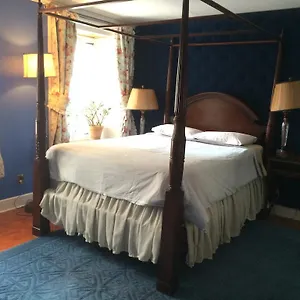 Maison Historique James Thompson Ville de Québec